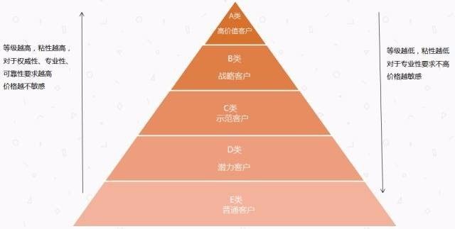 2024澳門今晚開特馬開什么,全面設(shè)計(jì)執(zhí)行策略_SE版63.326