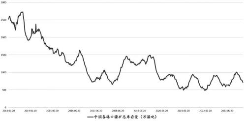 二四六香港資料期期準(zhǔn)2024,數(shù)據(jù)驅(qū)動執(zhí)行設(shè)計_Chromebook54.500