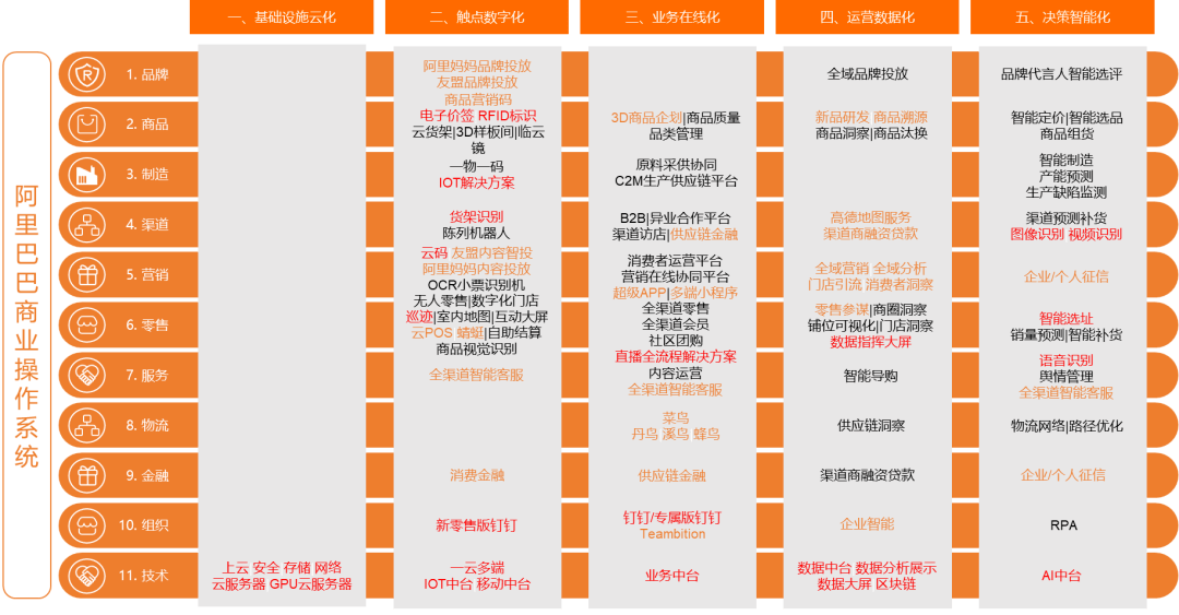 一碼一肖100%,精準分析實施步驟_8DM77.904