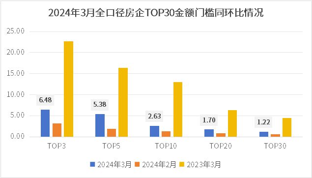 澳門六開獎最新開獎結(jié)果2024年,安全性執(zhí)行策略_Prime71.214