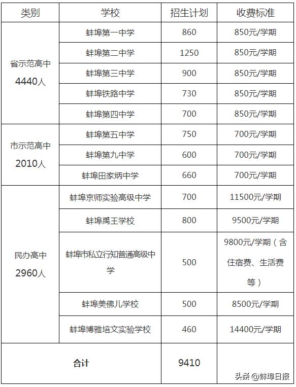 新澳2024正版免費資料,全面設計實施策略_4DM10.196