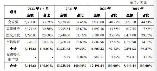 2024澳門天天開好彩大全53期,科學解答解釋落實_標準版4.66