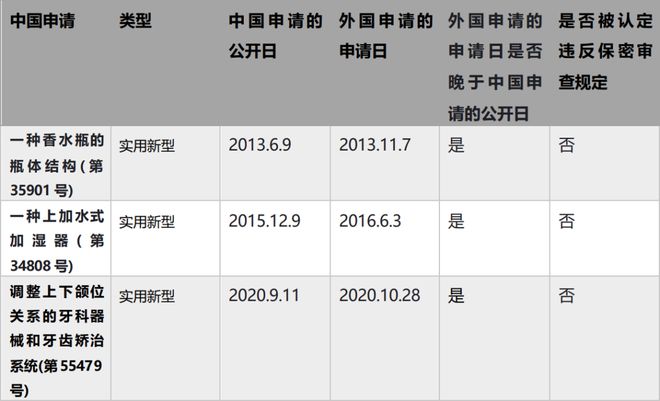 電推桿 第176頁