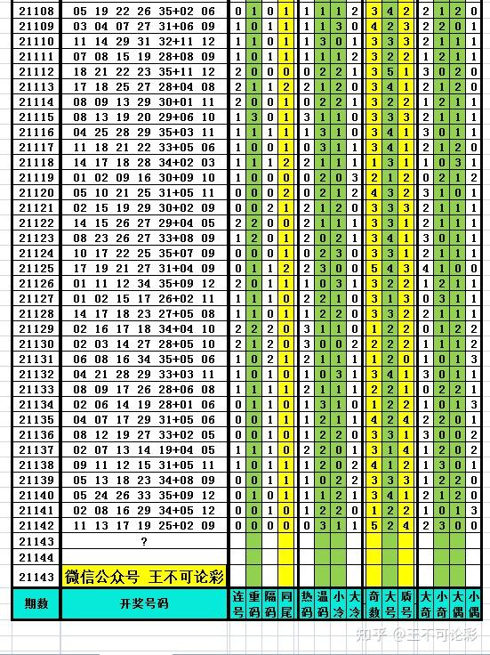 2024新奧歷史開獎(jiǎng)記錄19期,數(shù)據(jù)分析驅(qū)動(dòng)執(zhí)行_tool13.593