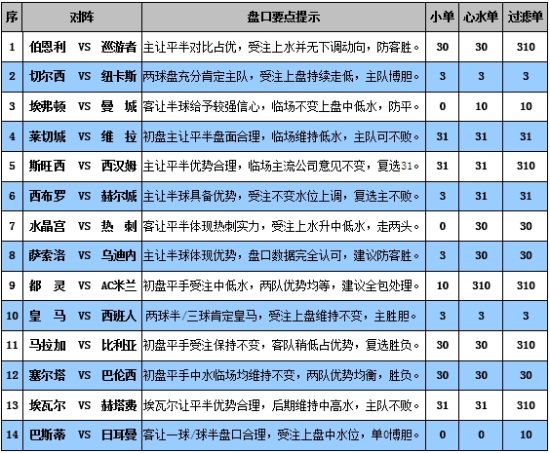 澳門(mén)6合和彩官網(wǎng)資料查詢,數(shù)據(jù)導(dǎo)向?qū)嵤5DM64.728