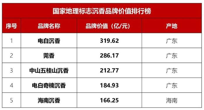 香港香港免費(fèi)資料大全,實(shí)效設(shè)計(jì)策略_2DM93.184