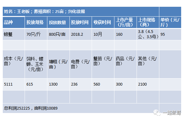 澳門跑狗,實際解析數(shù)據(jù)_靜態(tài)版15.941