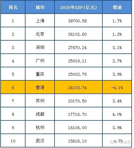 新澳準資料免費提供,經(jīng)典解讀說明_娛樂版66.904