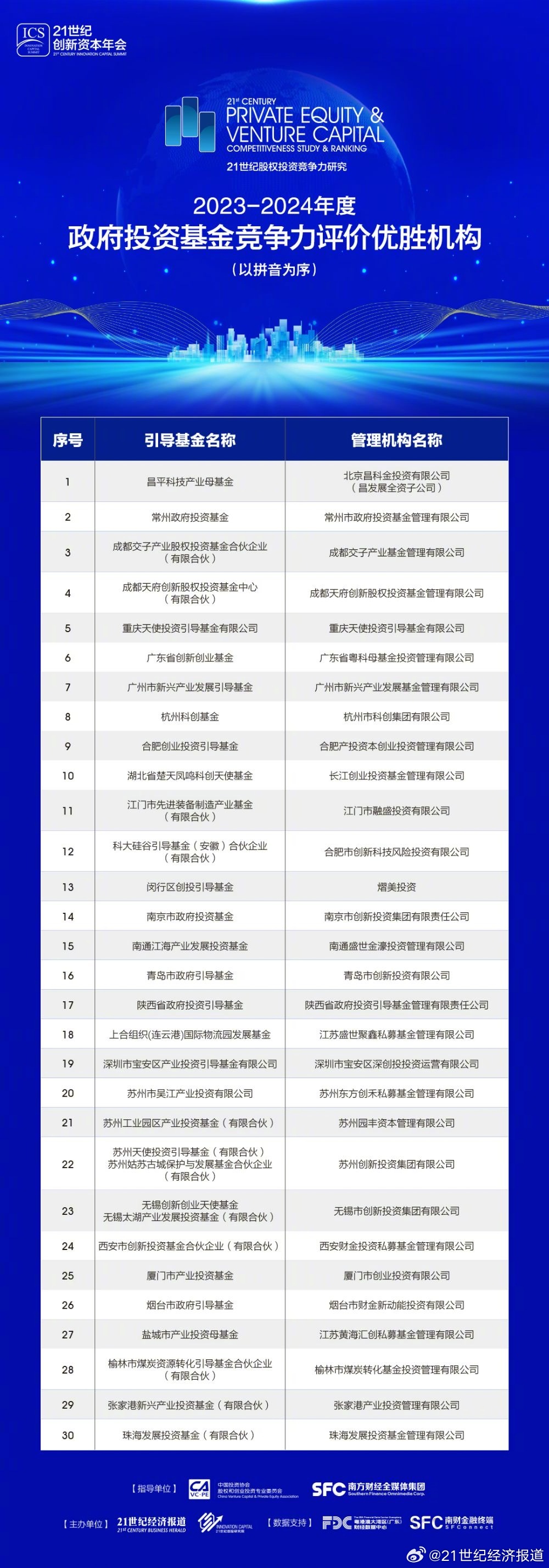 2024年正版資料全年免費,經(jīng)濟性執(zhí)行方案剖析_Console30.183