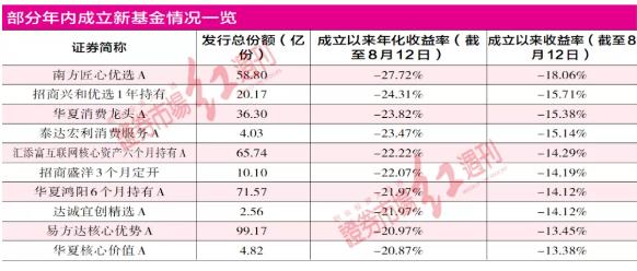 新澳2024年精準(zhǔn)資料220期,深度評(píng)估解析說(shuō)明_CT95.851