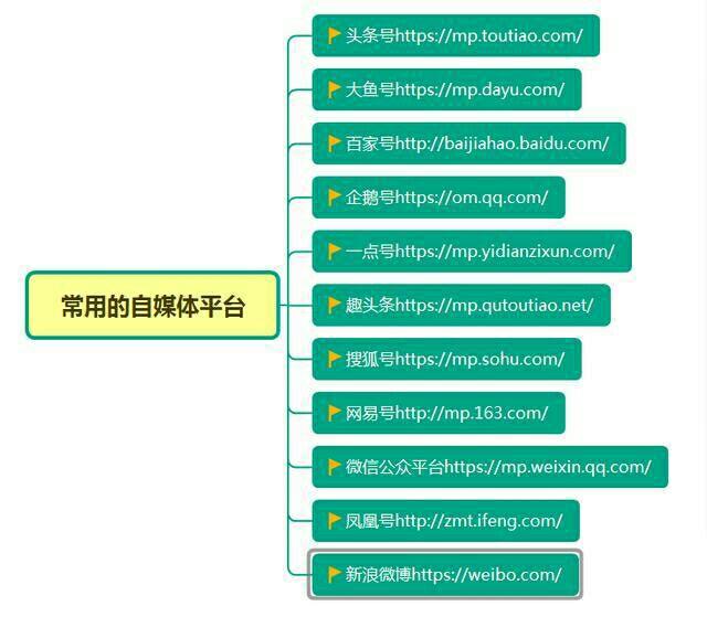 天下彩(9944cc)天下彩圖文資料,廣泛方法評(píng)估說明_超值版56.986