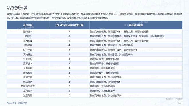 2024正版資料免費公開,數(shù)據(jù)引導(dǎo)策略解析_進階版95.28