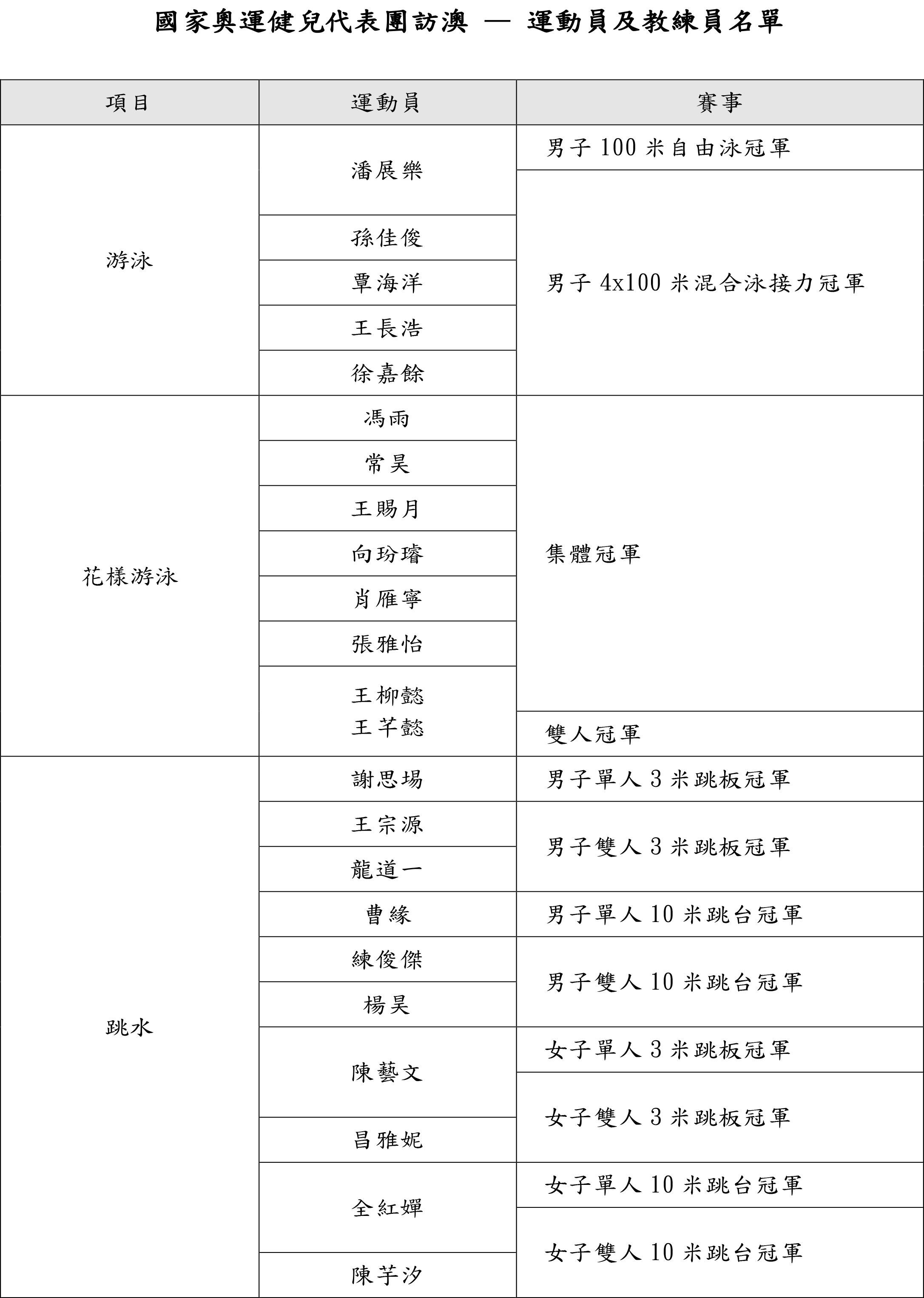 奧門天天開獎(jiǎng)碼結(jié)果2024澳門開獎(jiǎng)記錄4月9日,機(jī)構(gòu)預(yù)測(cè)解釋落實(shí)方法_鉆石版23.855