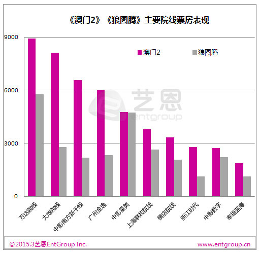 澳門最精準(zhǔn)資料龍門客棧,數(shù)據(jù)分析說明_高級(jí)版65.582