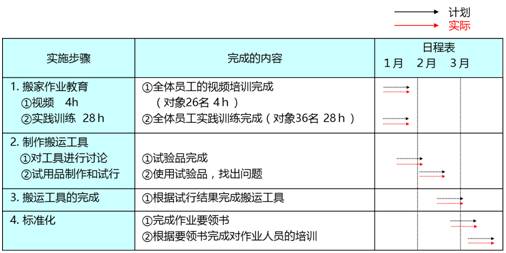 澳門最精準正最免費資料,快速解答策略實施_超值版71.522