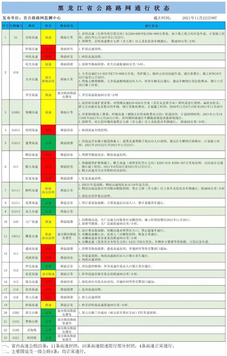 天中圖庫(kù)天中圖天中圖庫(kù)匯總,全面數(shù)據(jù)分析實(shí)施_Elite23.176