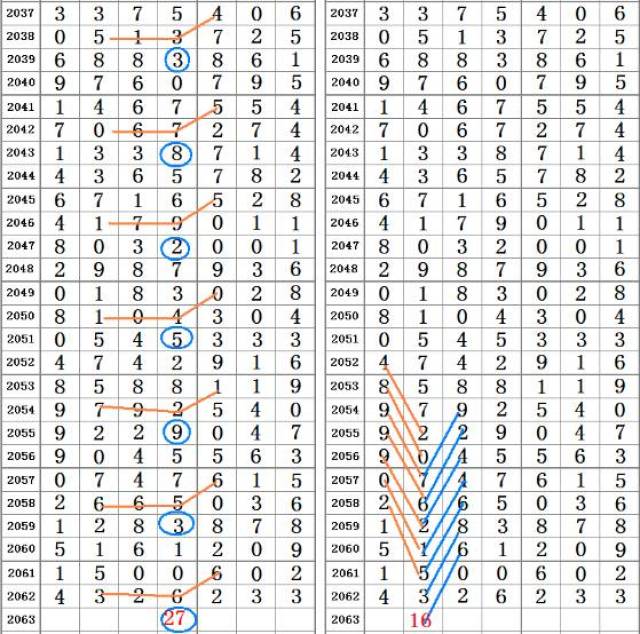 二四六香港資料期期準(zhǔn)千附三險阻,前沿解析評估_安卓款73.504