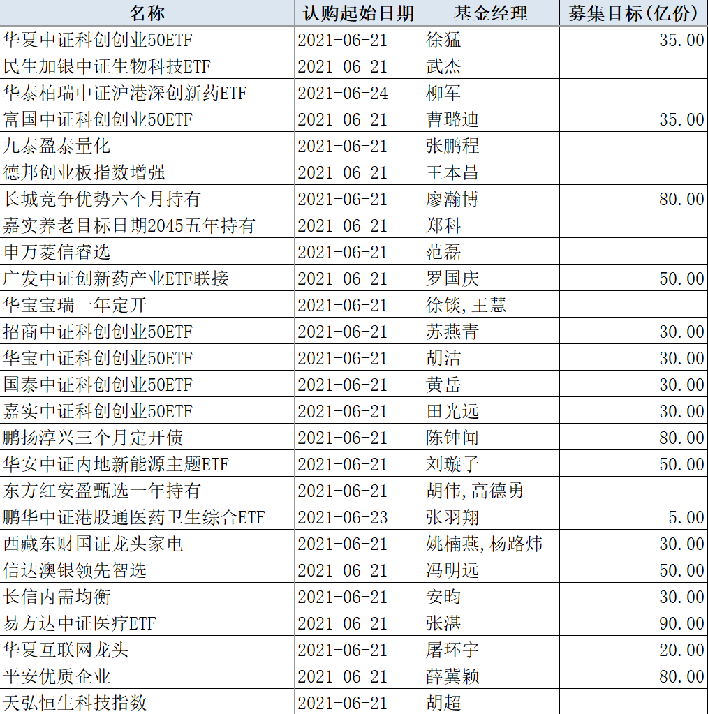 新澳全年資料免費(fèi)公開,精細(xì)解析說(shuō)明_VR95.66