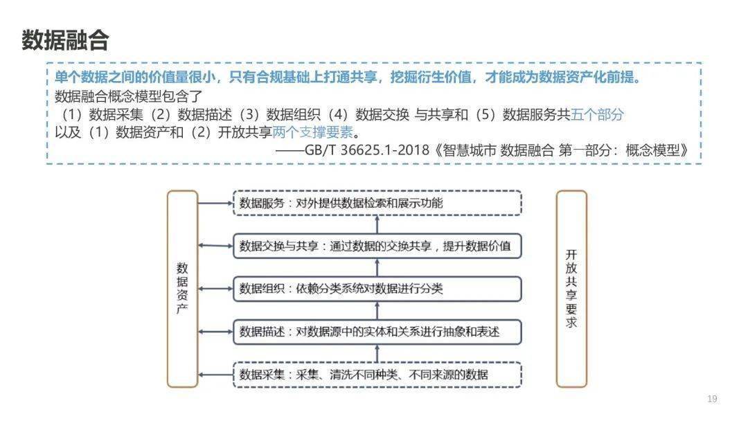 新澳天天彩正版免費(fèi)資料觀看,實(shí)踐研究解釋定義_C版85.444