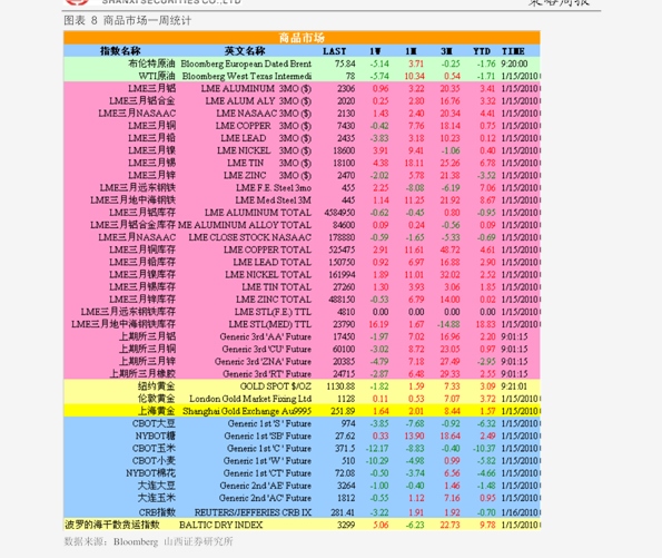 7777788888管家婆鳳凰,戰(zhàn)略?xún)?yōu)化方案_8DM24.53