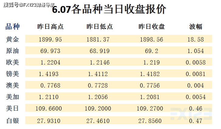 電推桿 第171頁