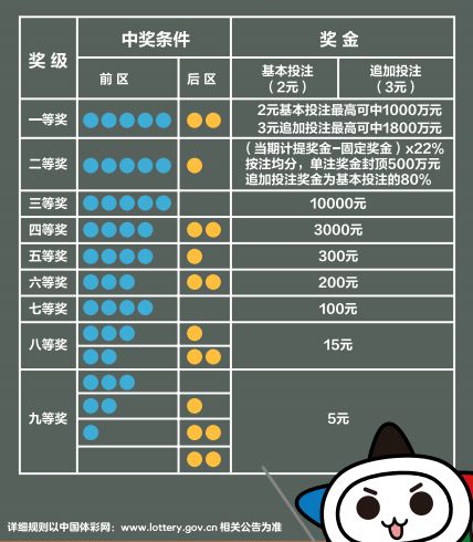 2024天天開彩免費(fèi)資料,深度應(yīng)用策略數(shù)據(jù)_ChromeOS89.67