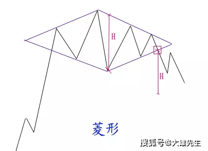 高電壓元件 第175頁(yè)