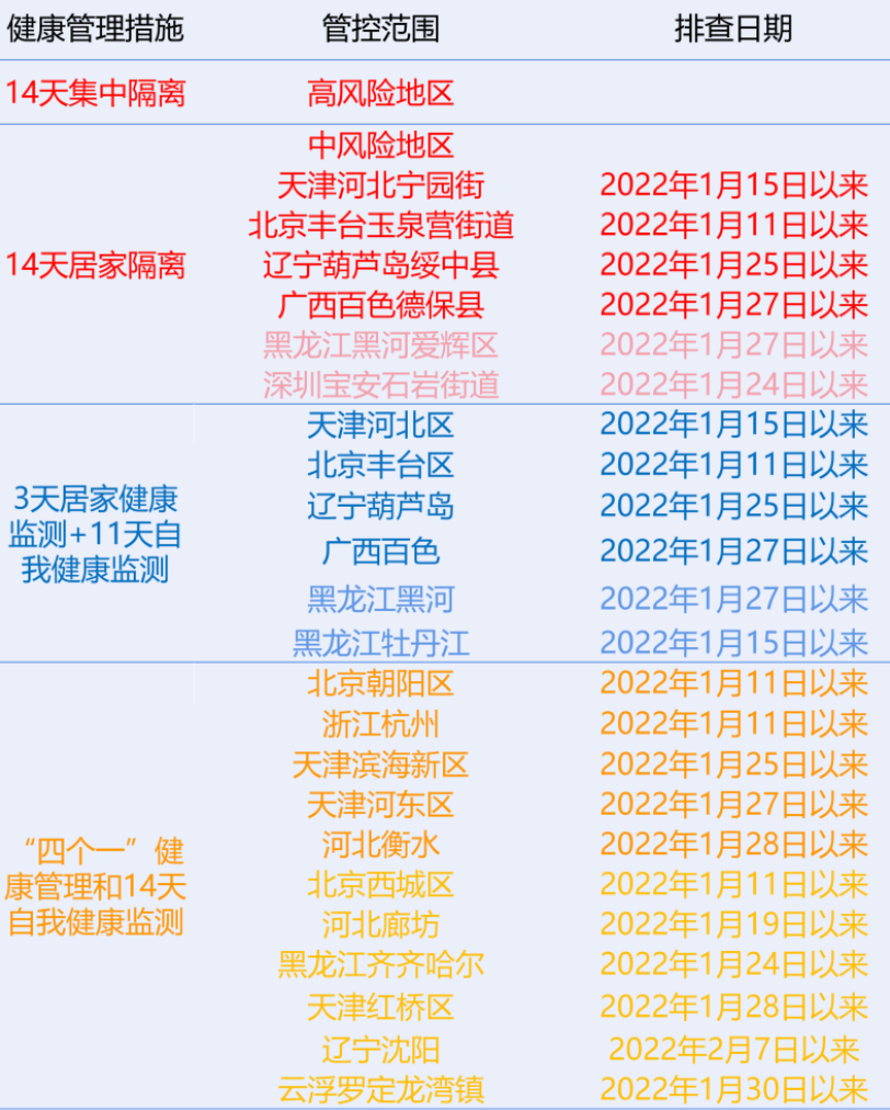 新澳資料免費(fèi)大全,安全性方案設(shè)計(jì)_進(jìn)階款87.601