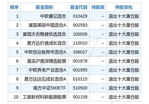 新奧2024年免費(fèi)資料大全,專業(yè)數(shù)據(jù)解釋定義_領(lǐng)航版67.338