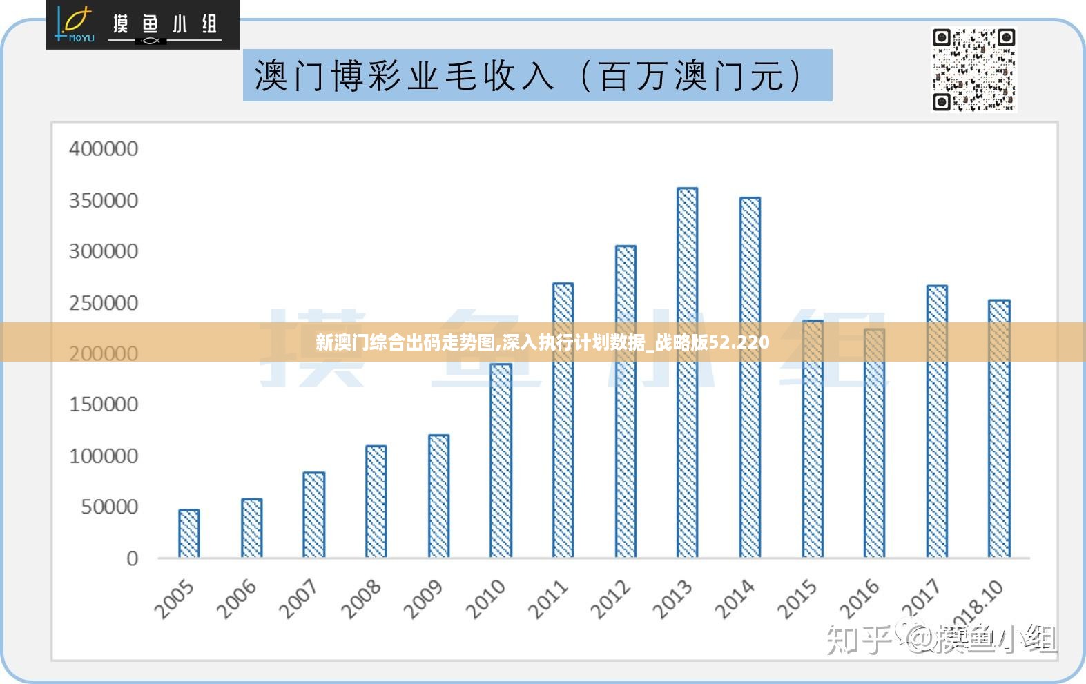 新澳門正版免費資料怎么查,數(shù)據(jù)整合設計執(zhí)行_尊享款34.258