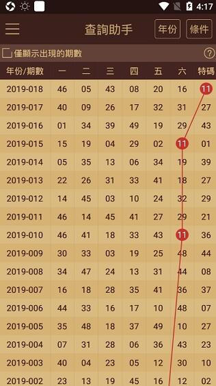 2024澳門天天開(kāi)好彩資料_,數(shù)量解答解釋落實(shí)_S86.471