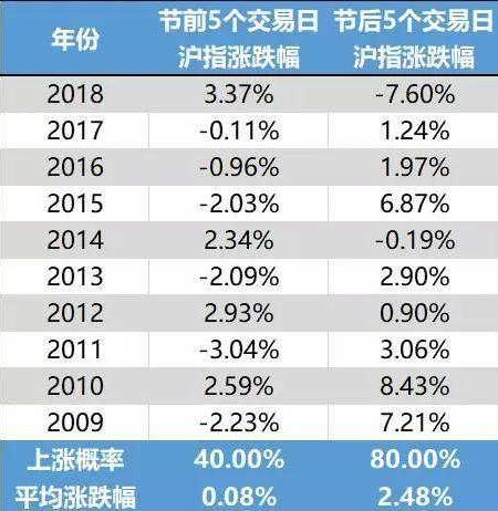 2024年澳門歷史記錄,數(shù)據(jù)資料解釋落實(shí)_云端版43.539