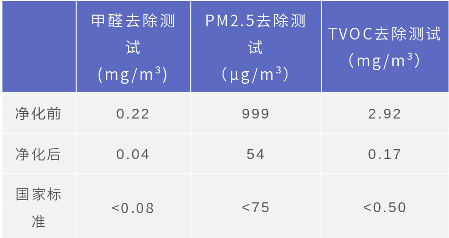 香港大眾網(wǎng)免費(fèi)資料,實(shí)地考察數(shù)據(jù)分析_yShop53.270