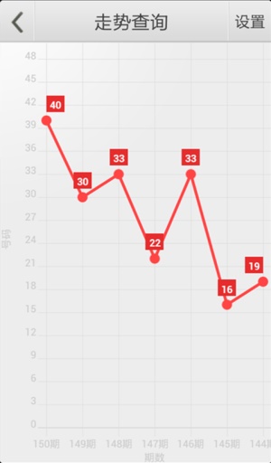 澳門管家婆四肖選一肖期期準(zhǔn),最新熱門解答落實(shí)_W80.327