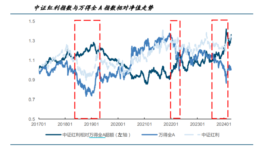 2024澳門今晚必開一肖,全面數(shù)據(jù)策略解析_Max39.142