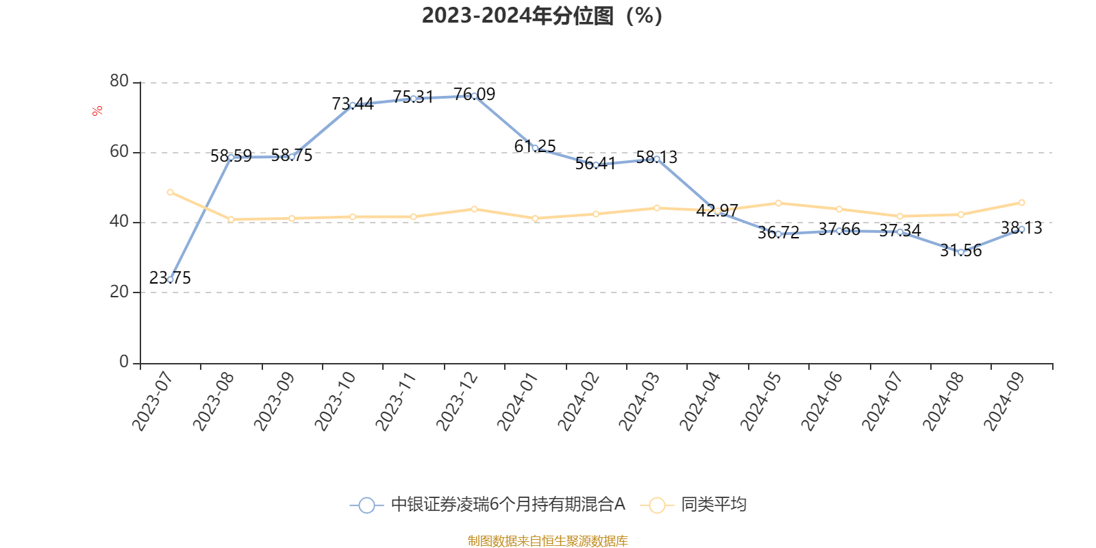 新澳2024資料大全免費(fèi),深入解析策略數(shù)據(jù)_HDR56.172