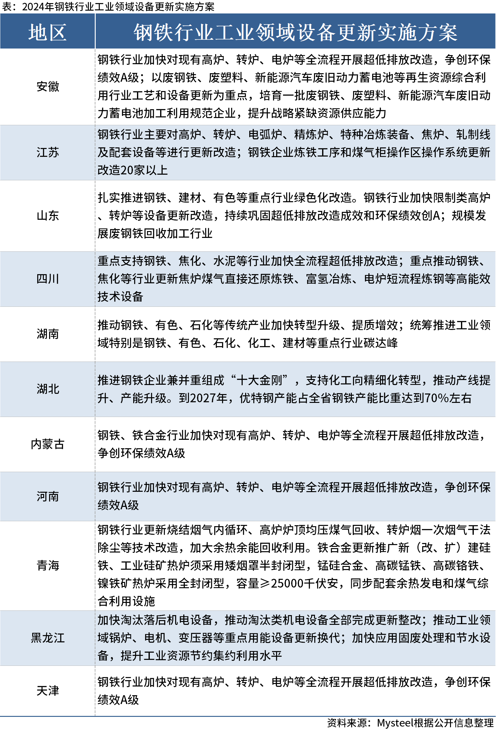 新澳天天開獎資料大全最新54期開獎結(jié)果,正確解答落實_HD17.391