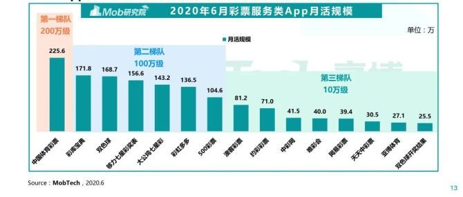 澳門天天彩期期精準,深度應用解析數(shù)據(jù)_1080p32.195