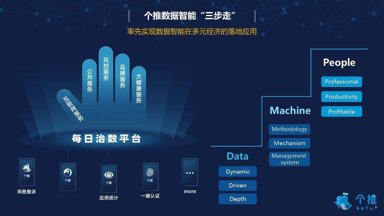 2024澳門天天開好彩大全53期,深度數(shù)據(jù)應用策略_桌面款11.390