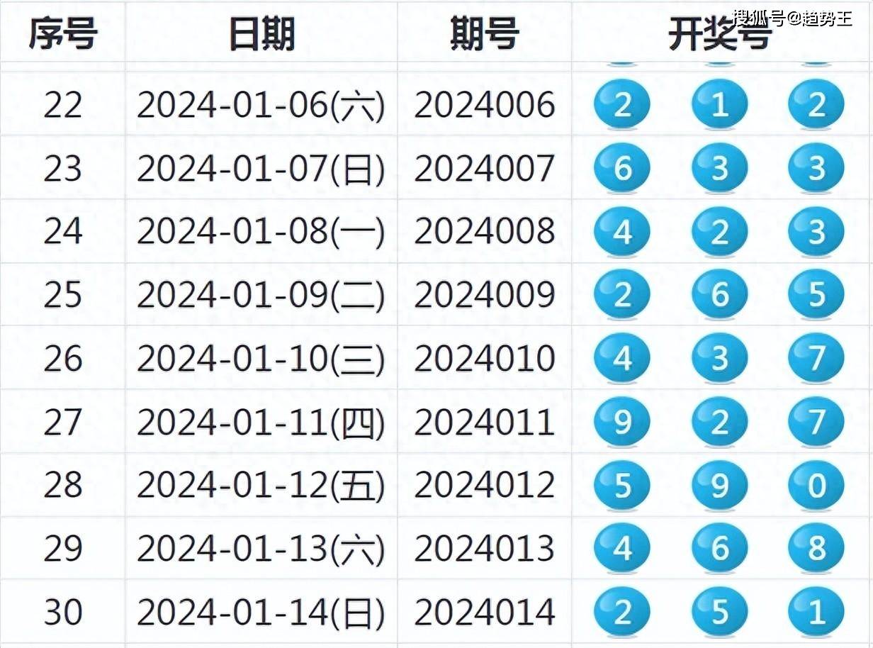 4949最快開獎資料4949,迅捷解答方案實(shí)施_創(chuàng)意版44.771