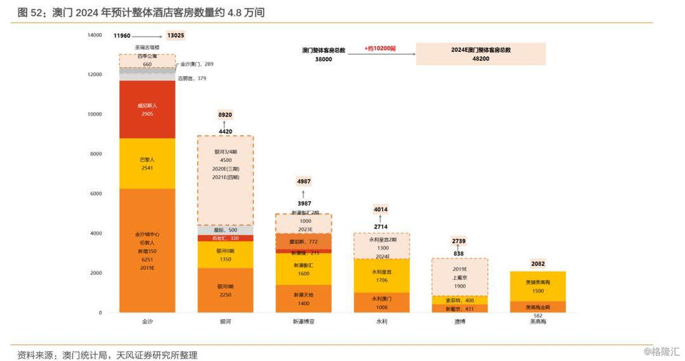 2024澳門最新開獎(jiǎng)結(jié)果+開獎(jiǎng)記錄,實(shí)地考察分析數(shù)據(jù)_Gold37.73