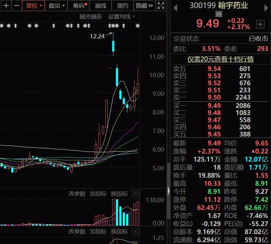 澳門一碼一肖一待一中四不像,精細分析解釋定義_Holo93.321