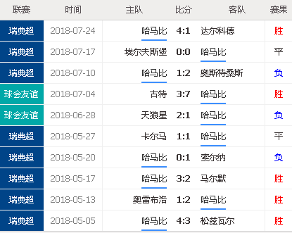 香港今晚開特馬+開獎結(jié)果66期,全面理解執(zhí)行計劃_Max40.698