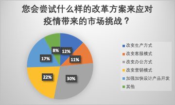 62449免費(fèi)資料中特,實(shí)地驗(yàn)證數(shù)據(jù)設(shè)計(jì)_ios39.427