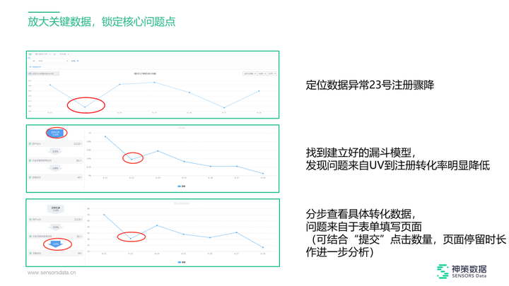 新奧門資料免費資料,數(shù)據(jù)驅(qū)動執(zhí)行決策_模擬版94.711