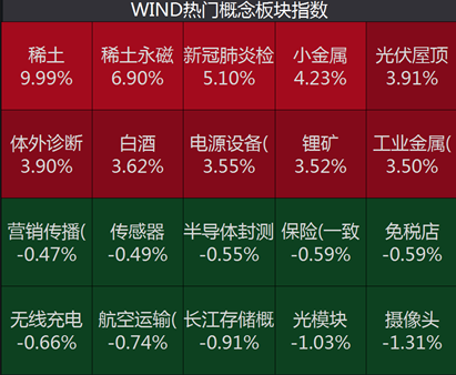 新澳天天開獎資料大全最新100期,全面數(shù)據(jù)策略解析_NE版65.674