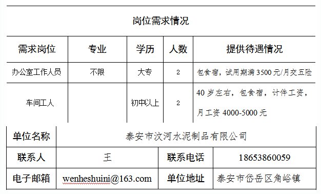 泰安滿莊附近招聘動態(tài)更新與職業(yè)機會深度探討