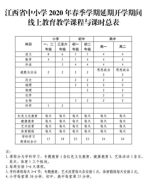 在線課表重塑教育新模式，數(shù)字化時代的教育革新之路