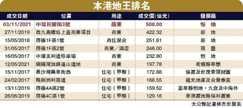 2024新奧歷史開獎記錄香港,可持續(xù)執(zhí)行探索_專業(yè)版78.934