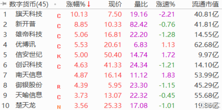 2024年澳門歷史記錄,科技成語(yǔ)分析定義_Mixed66.182